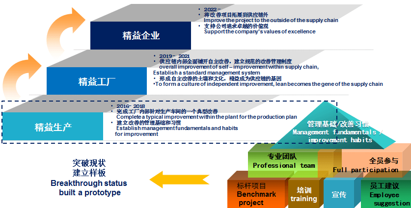 2024新澳门原料网大全47419