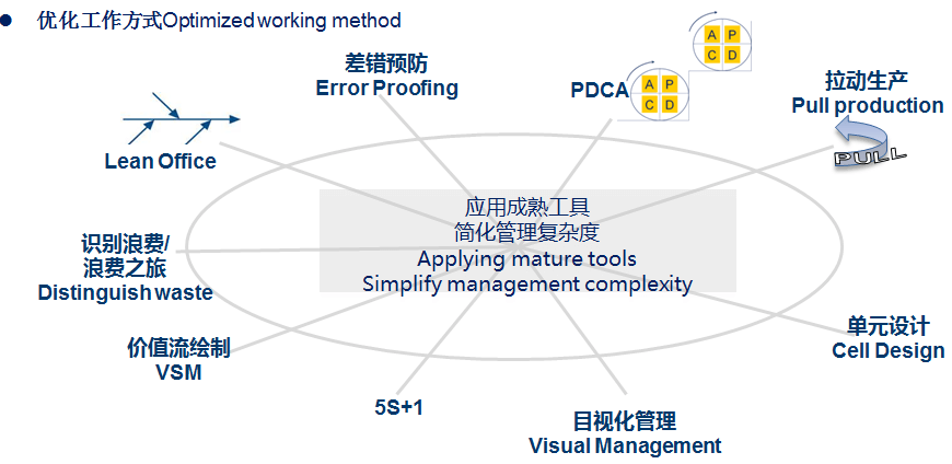 2024新澳门原料网大全47419