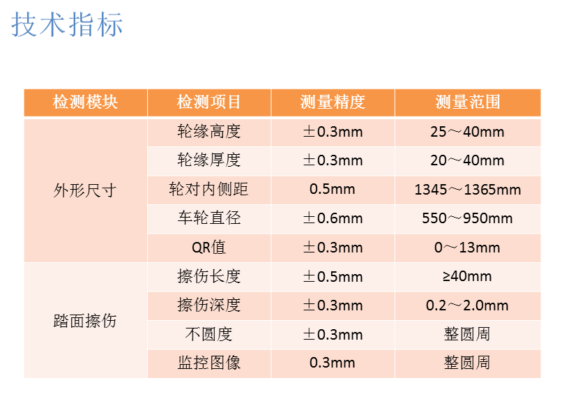 2024新澳门原料网大全47419