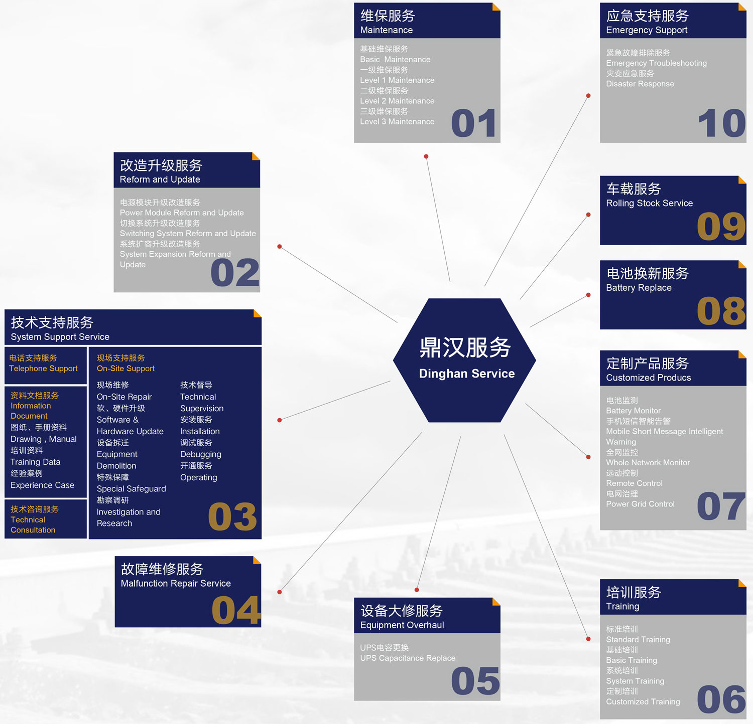 2024新澳门原料网大全47419