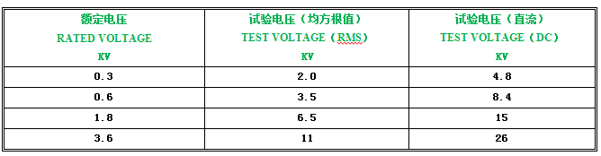 2024新澳门原料网大全47419