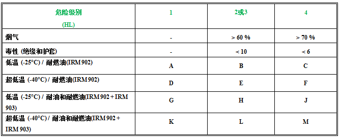 2024新澳门原料网大全47419