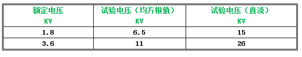 2024新澳门原料网大全47419