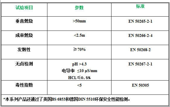 2024新澳门原料网大全47419