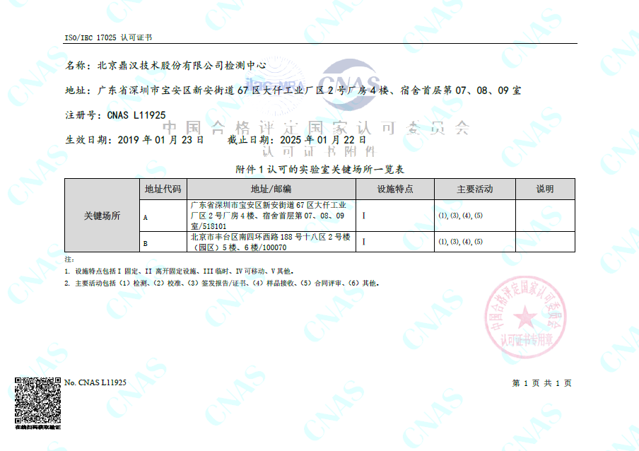 2024新澳门原料网大全47419