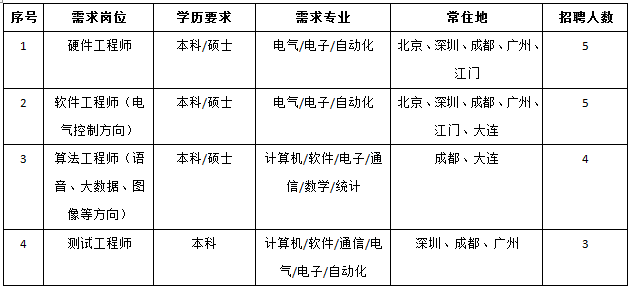 2024新澳门原料网大全47419