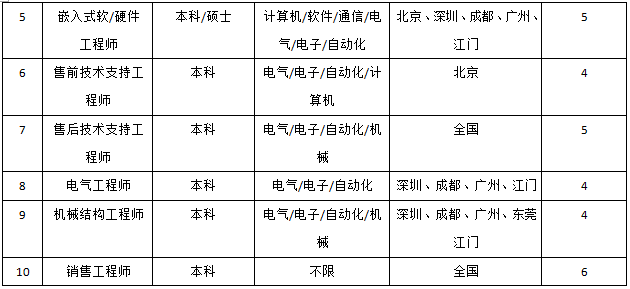 2024新澳门原料网大全47419